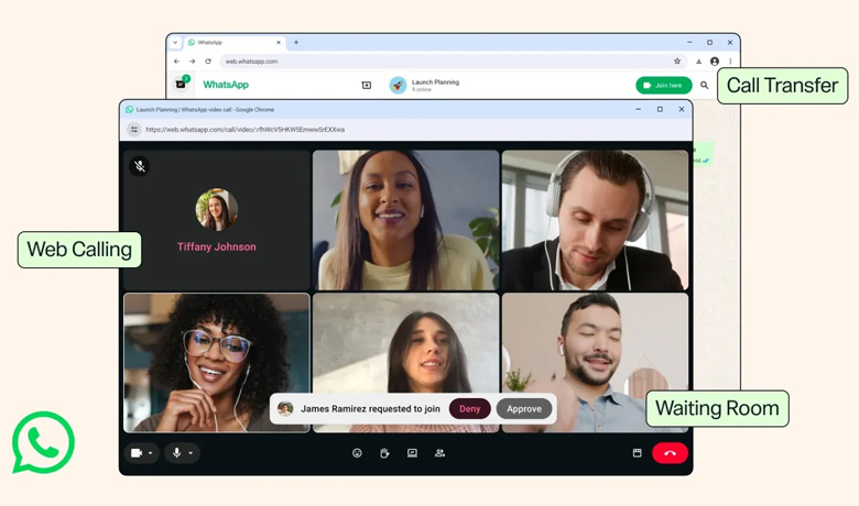 Interface do WhatsApp Web mostrando uma chamada de vídeo em grupo no computador